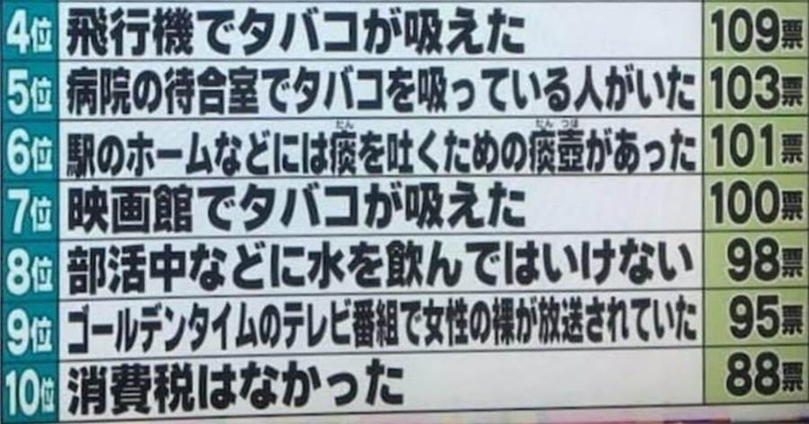 今では信じられない昭和の常識ランキング、ＴＯＰ３に「言葉失う」「嘘でしょ！」